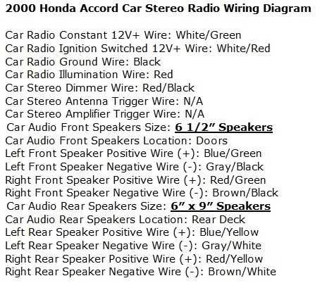 2000 honda accord radio wiring diagram