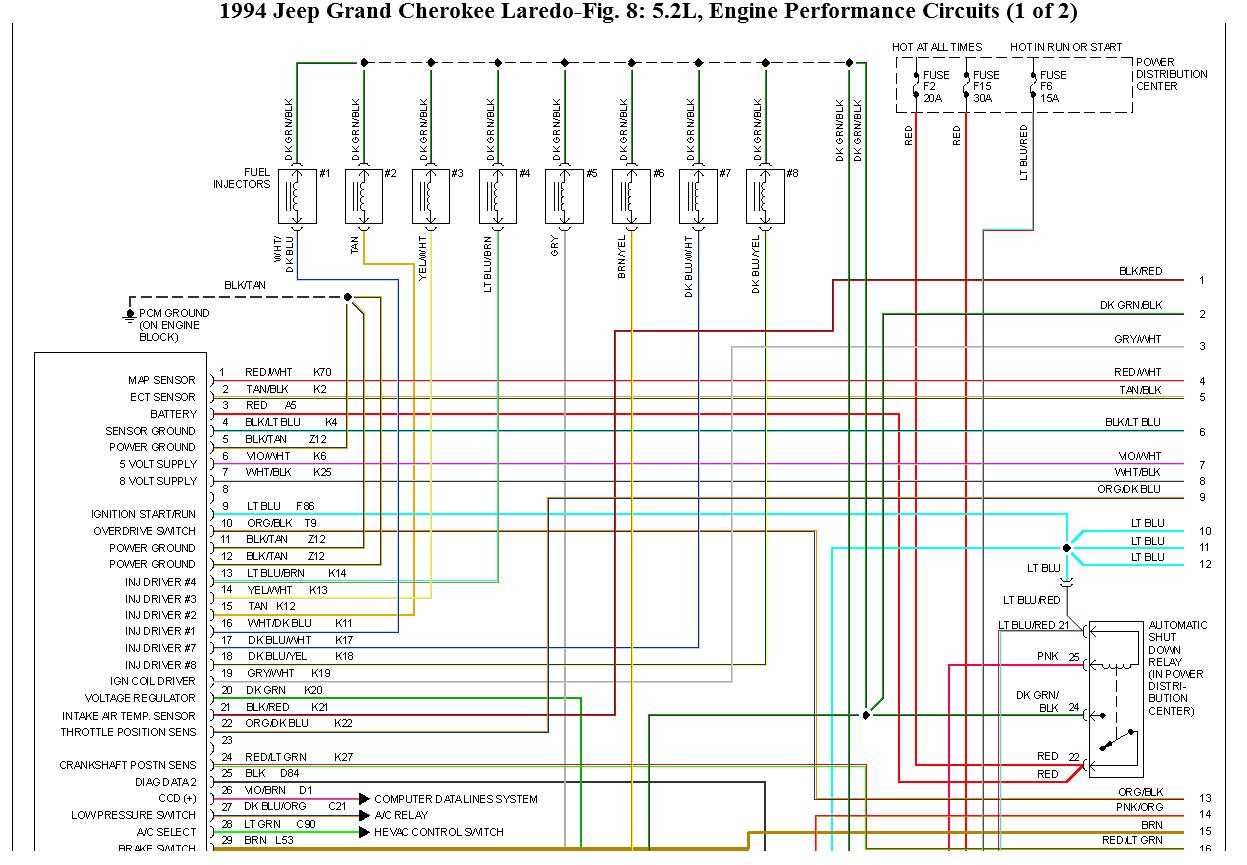 2000 jeep grand cherokee radio wiring diagram