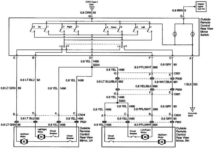 2000 chevy s10 radio wiring diagram 2000 chevy s10 radio wiring diagram