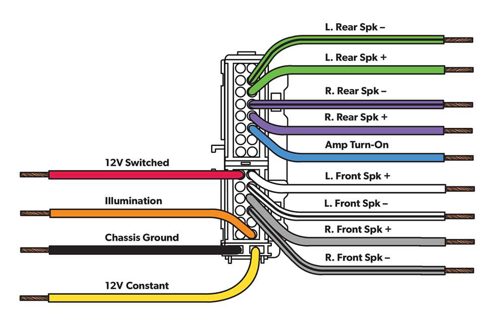 2000 dodge ram 1500 radio wiring diagram