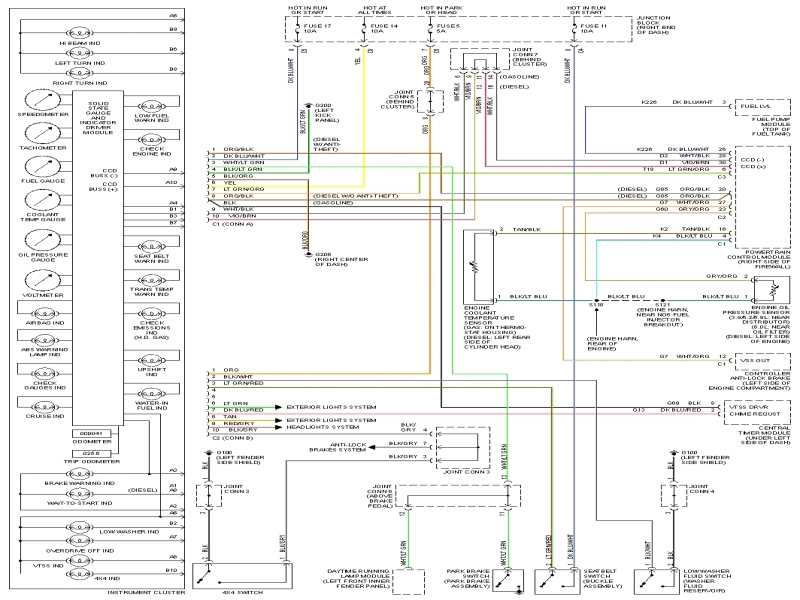 2000 dodge ram 1500 radio wiring diagram