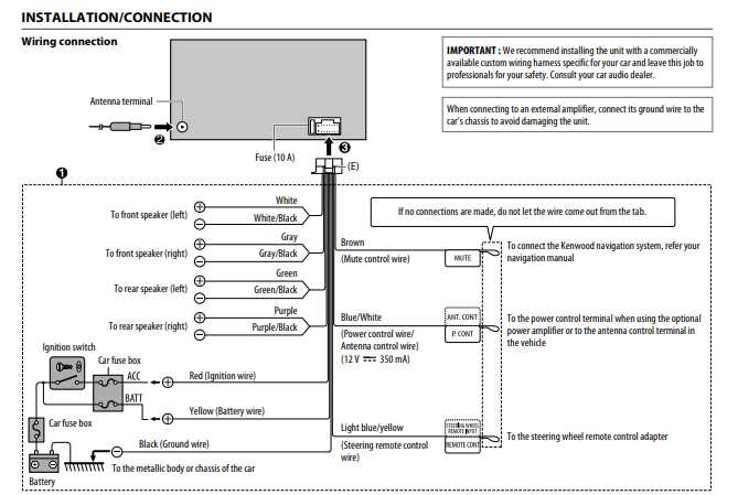 2000 f250 radio wiring diagram