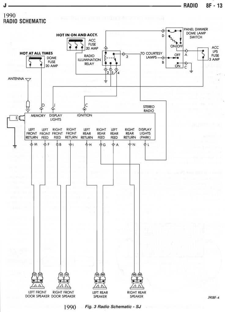 2000 jeep cherokee stereo wiring diagram