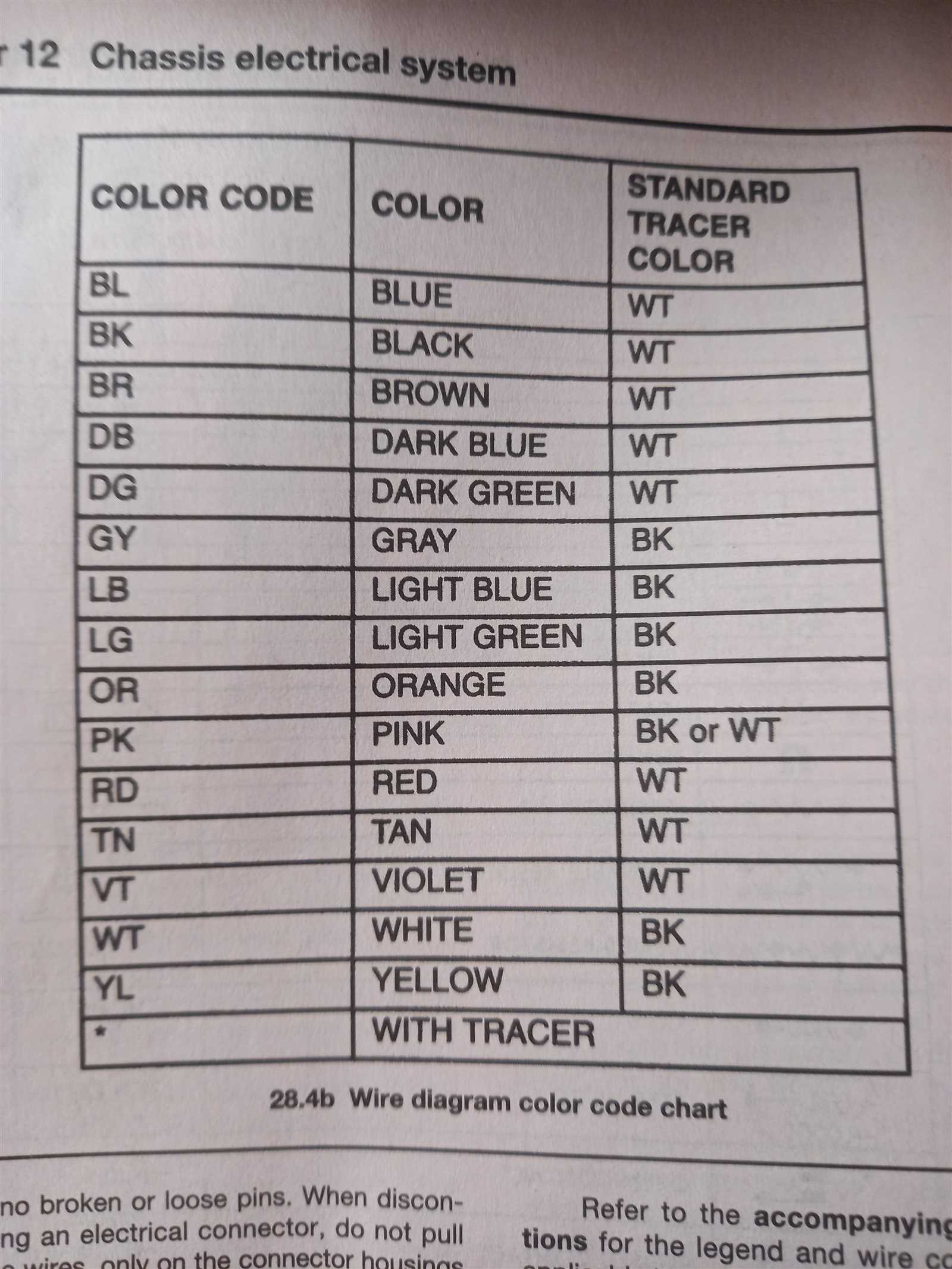 2000 jeep grand cherokee radio wiring diagram