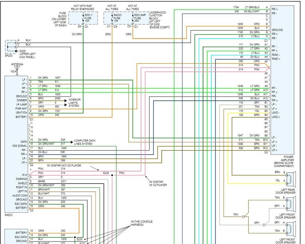 2001 chevy suburban radio wiring diagram