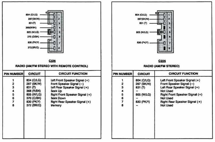 2001 ford f150 radio wiring diagram