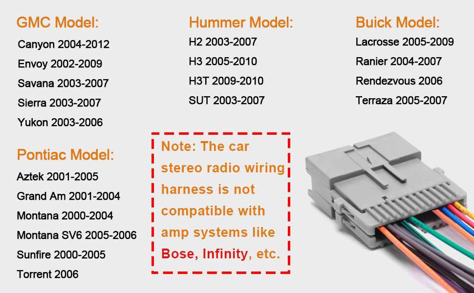 2001 gmc sierra radio wiring diagram