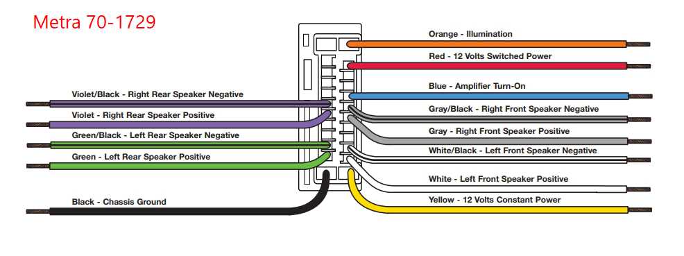 2001 honda civic radio wiring diagram