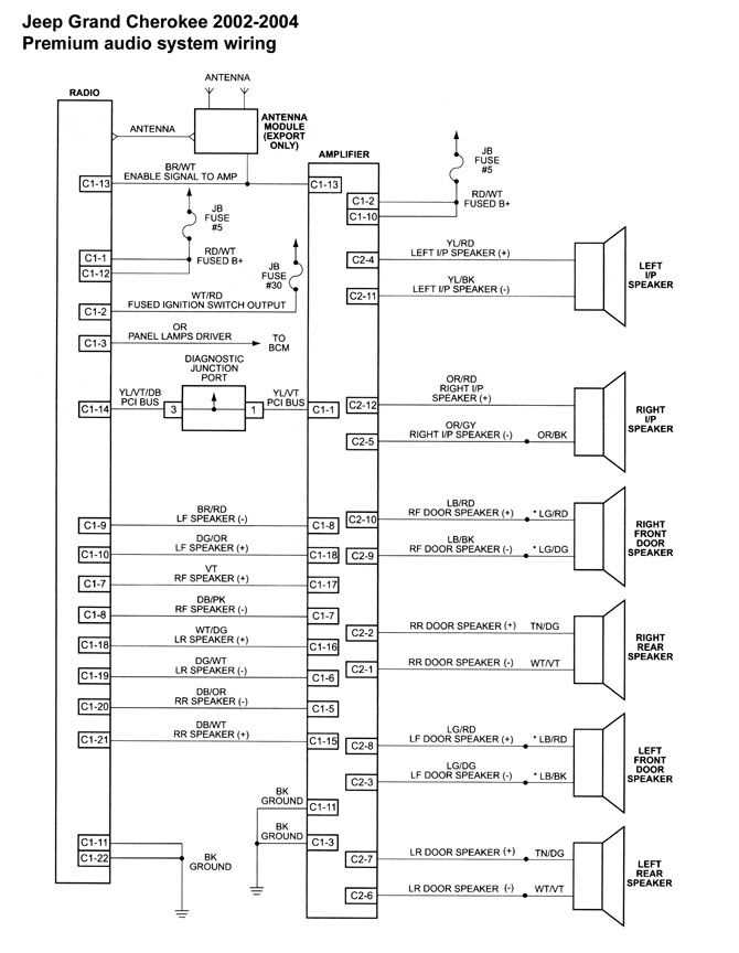 2001 jeep grand cherokee radio wiring diagram