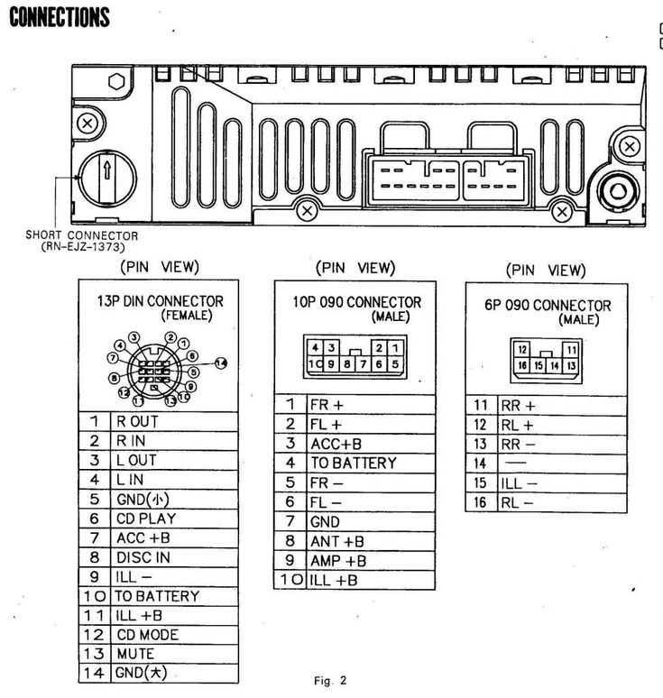 2001 toyota avalon radio wiring diagram