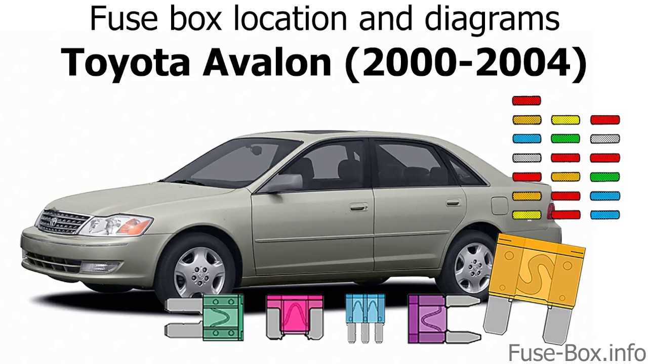 2001 toyota avalon radio wiring diagram