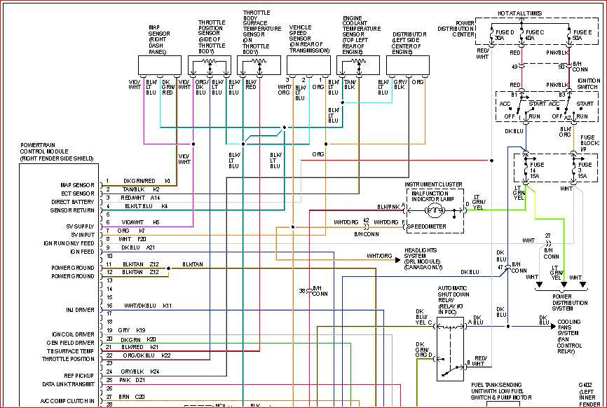 2001 dodge dakota radio wiring diagram
