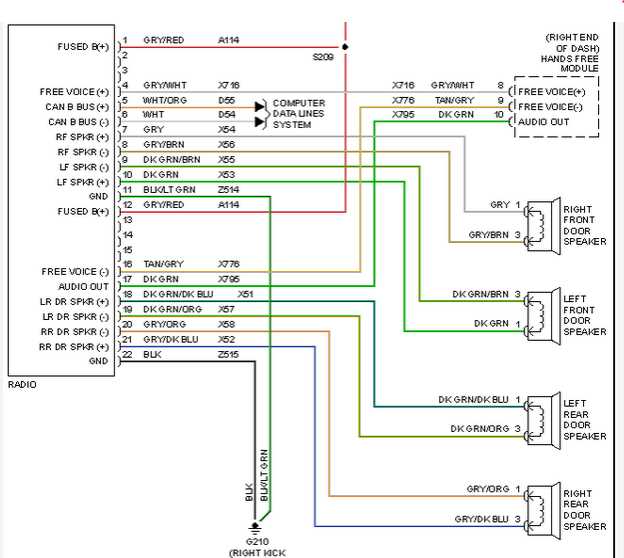 2001 dodge ram 1500 wiring diagram free