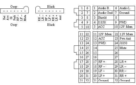 2001 dodge ram 2500 stereo wiring diagram