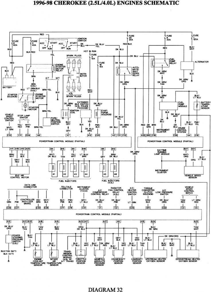 2001 jeep cherokee radio wiring diagram