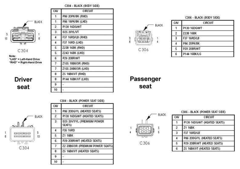 2001 jeep grand cherokee stereo wiring diagram