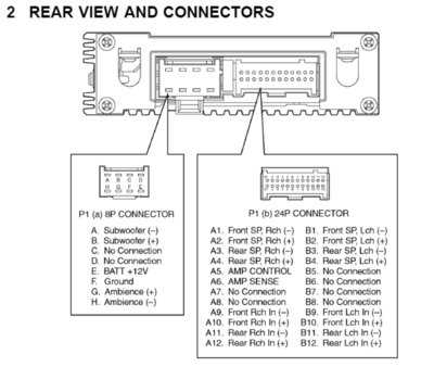 2001 silverado radio wiring diagram