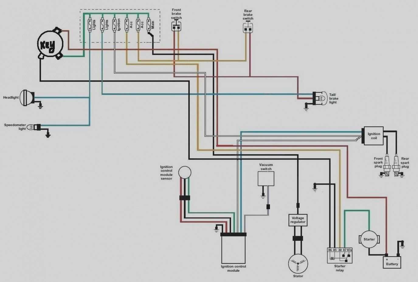 2001 sportster wiring diagram