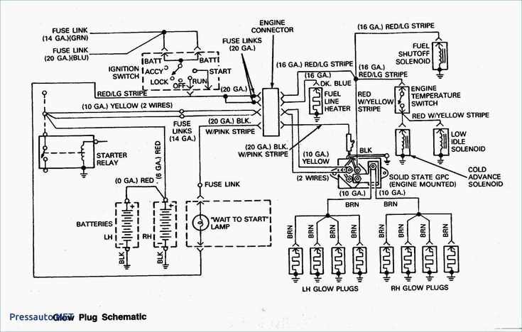 2002 7.3 powerstroke engine wiring harness diagram