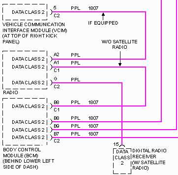 2002 dodge dakota stereo wiring diagram