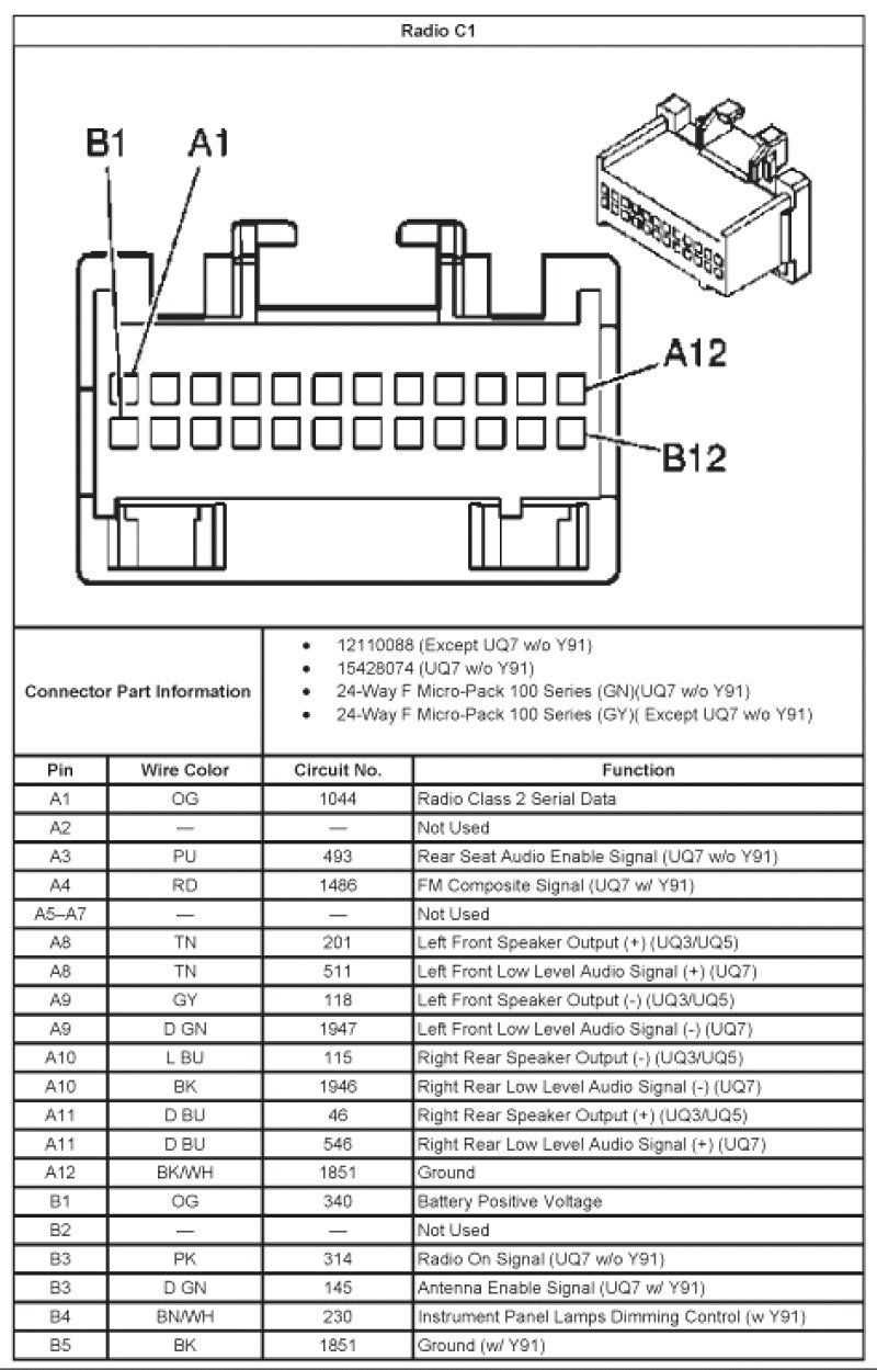 2002 chevy suburban stereo wiring diagram