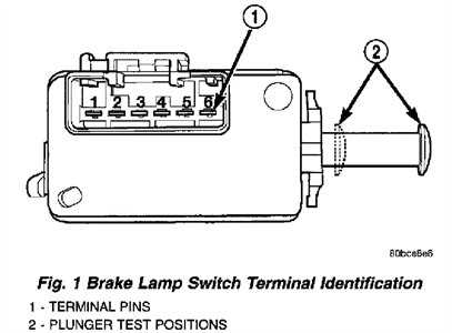 2002 dodge dakota wiring diagram