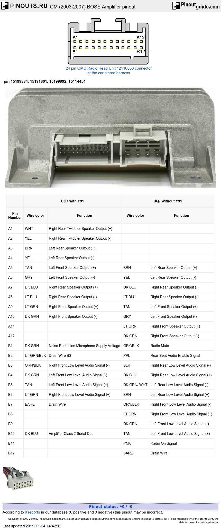 2002 gmc envoy stereo wiring diagram