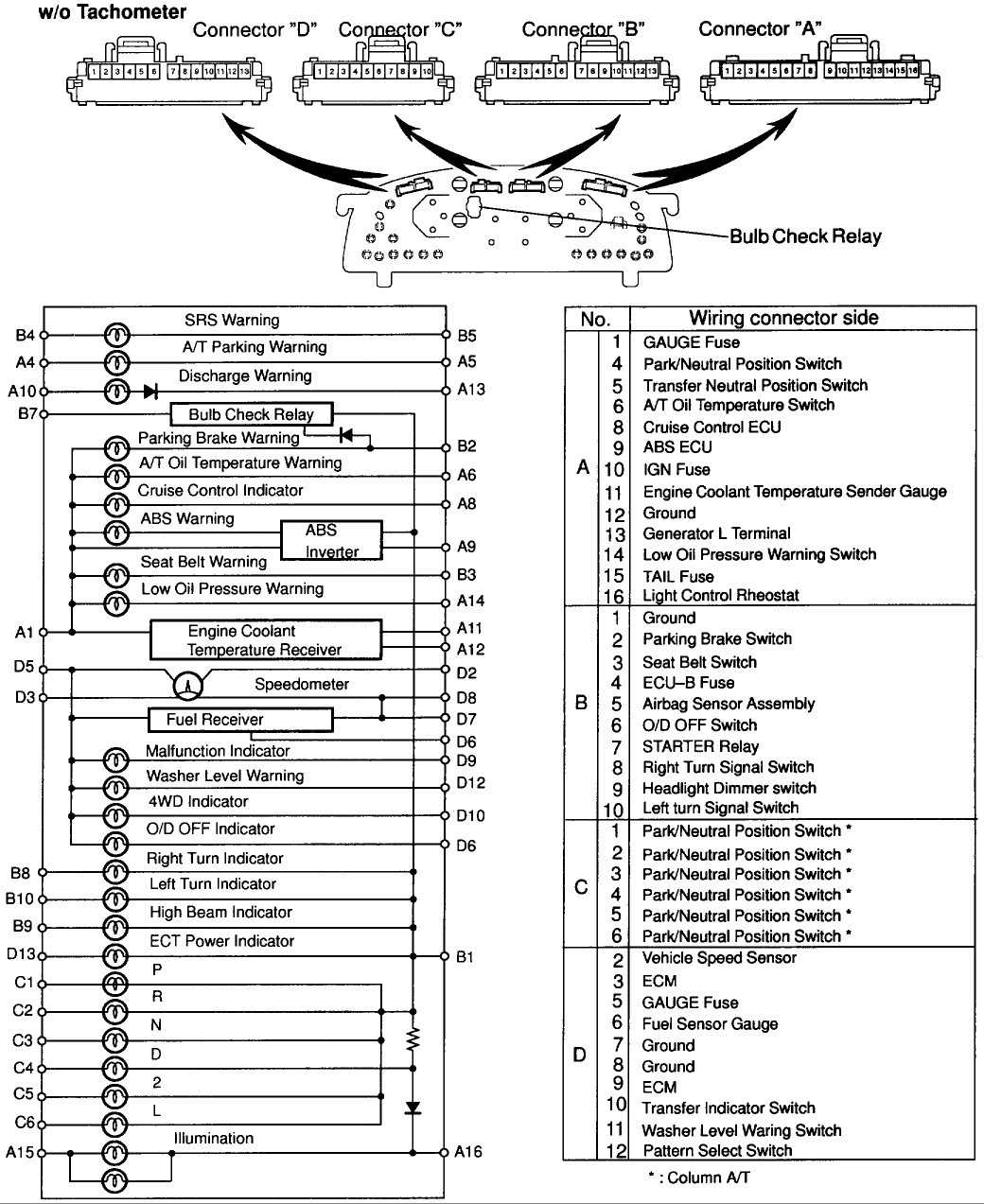 2002 toyota sequoia radio wiring diagram 2002 toyota sequoia radio wiring diagram