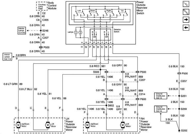 2003 chevy s10 radio wiring diagram
