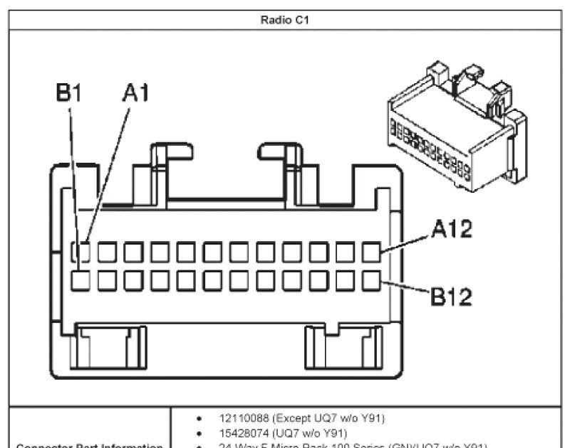 2003 chevy tahoe radio wiring diagram