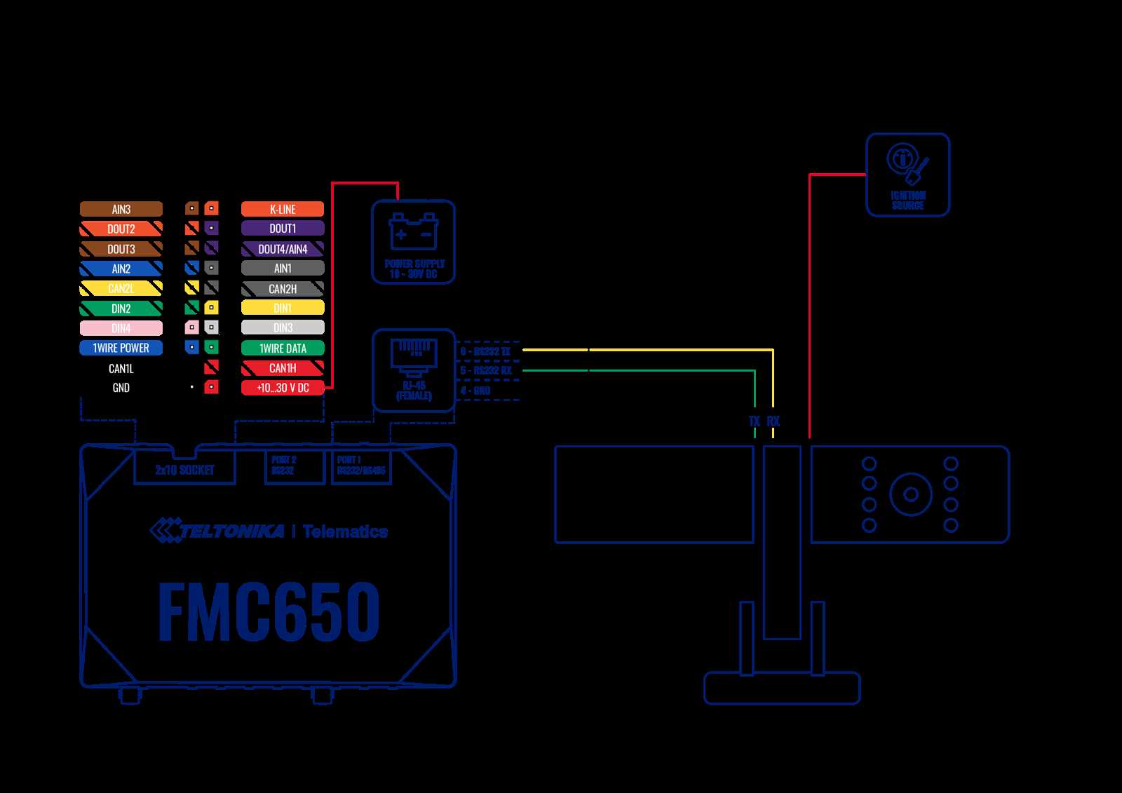 2003 chevy trailblazer radio wiring diagram