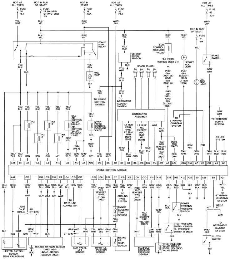 2003 honda civic radio wiring diagram 2003 honda civic radio wiring diagram