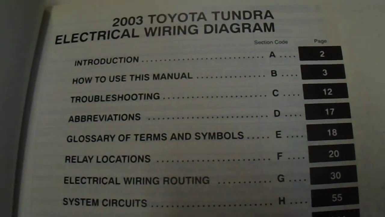 2003 toyota tundra radio wiring diagram
