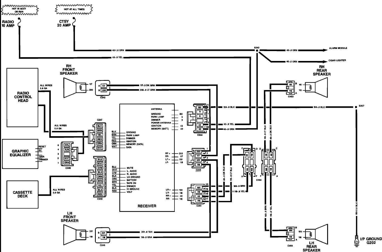 2003 chevy trailblazer radio wiring diagram