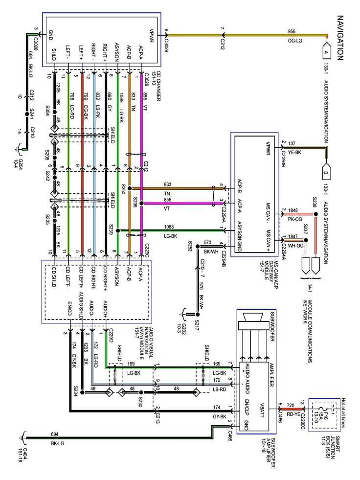 2003 dodge ram 1500 stereo wiring diagram