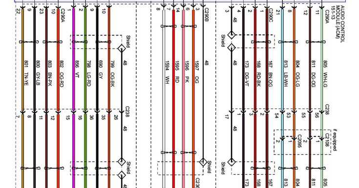 2003 ford f150 radio wiring diagram