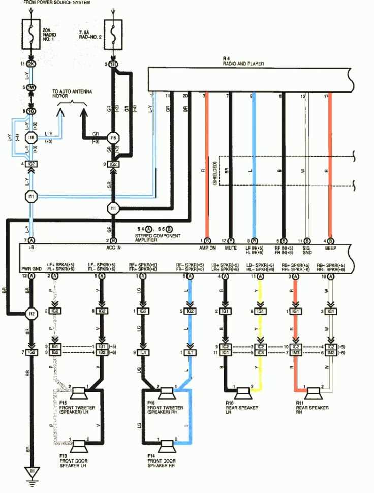 2003 toyota tundra radio wiring diagram