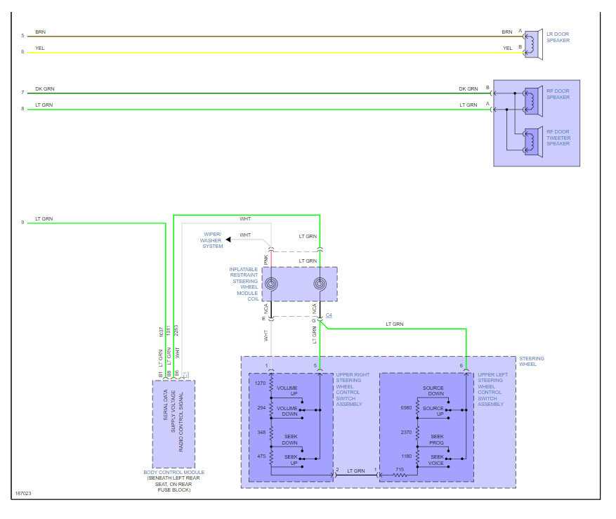 2003 trailblazer radio wiring diagram