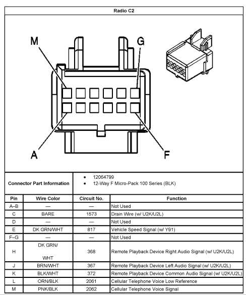 2003 trailblazer stereo wiring diagram