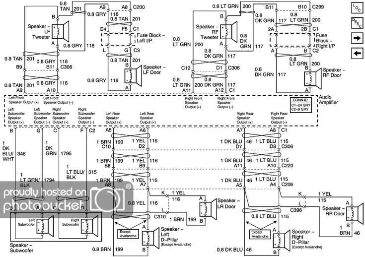 2004 chevy avalanche radio wiring diagram