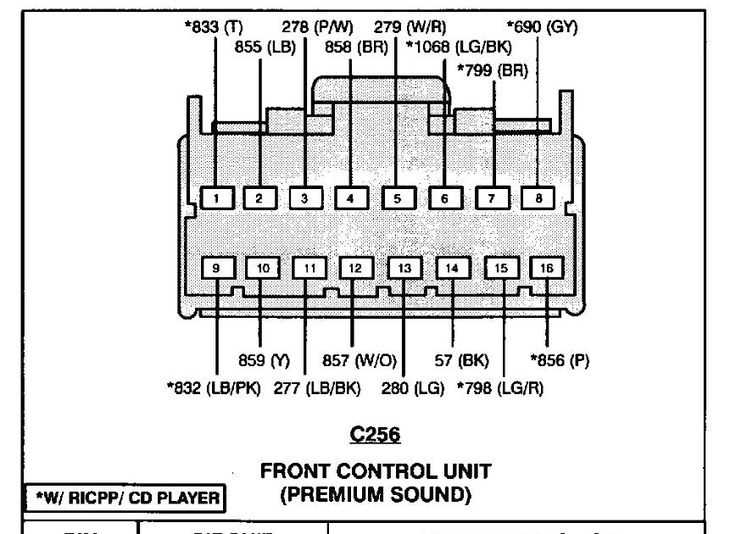 2004 chevy cavalier stereo wiring diagram