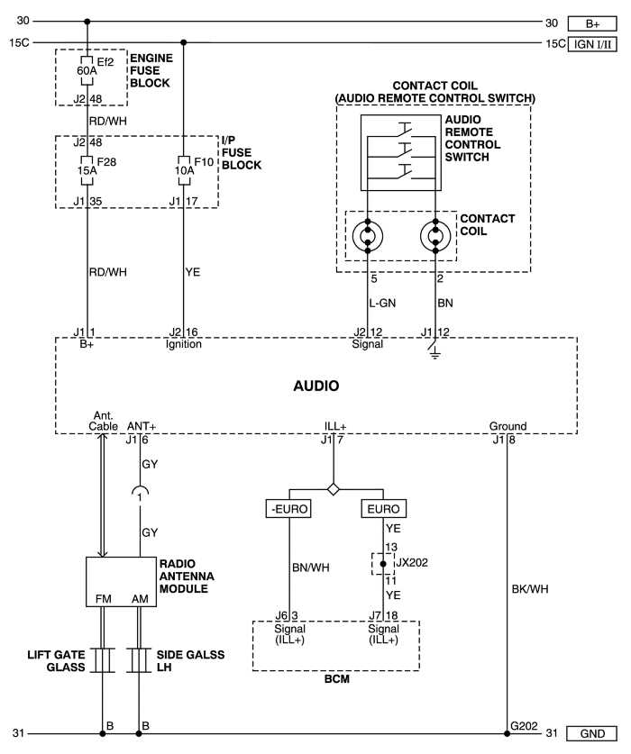 2004 chevy malibu radio wiring diagram