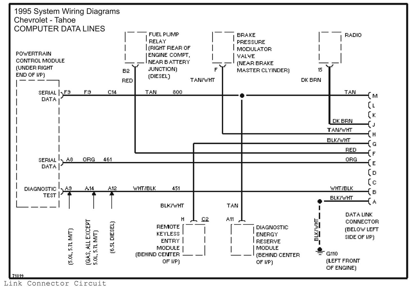 2004 chevy tahoe radio wiring diagram