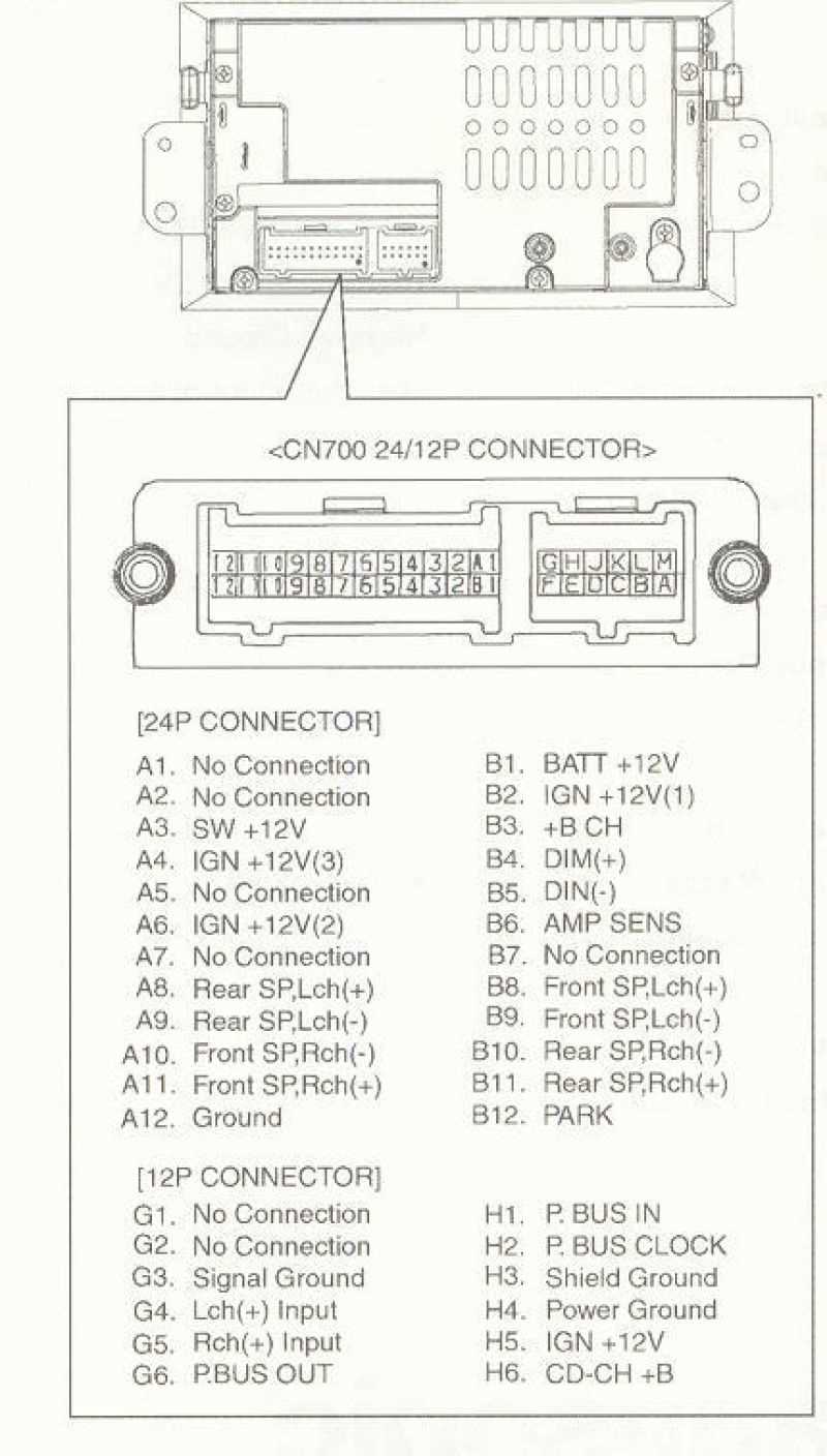 2004 chevy trailblazer radio wiring diagram