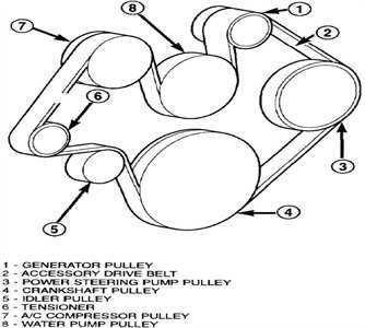 2004 dodge ram 1500 wiring diagram free