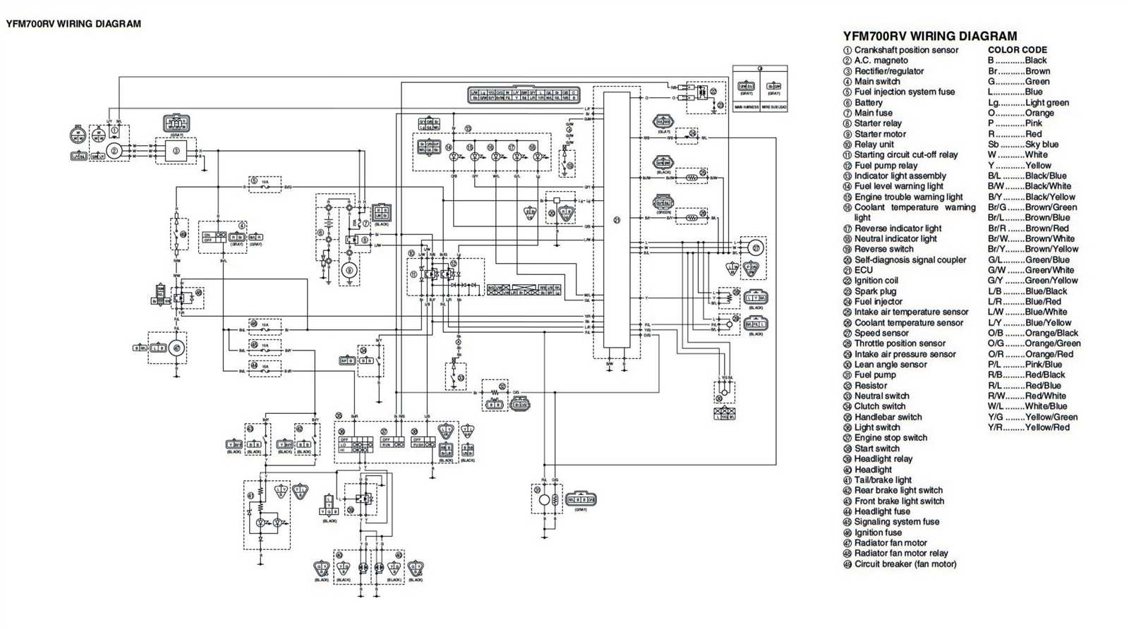 2004 gsxr 600 wiring diagram