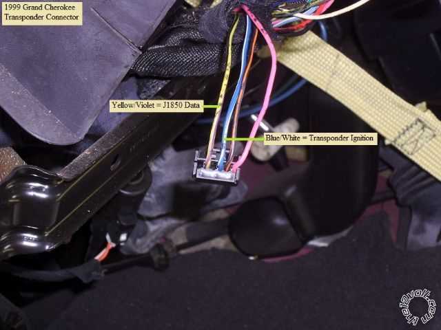 2004 jeep grand cherokee door wiring harness diagram