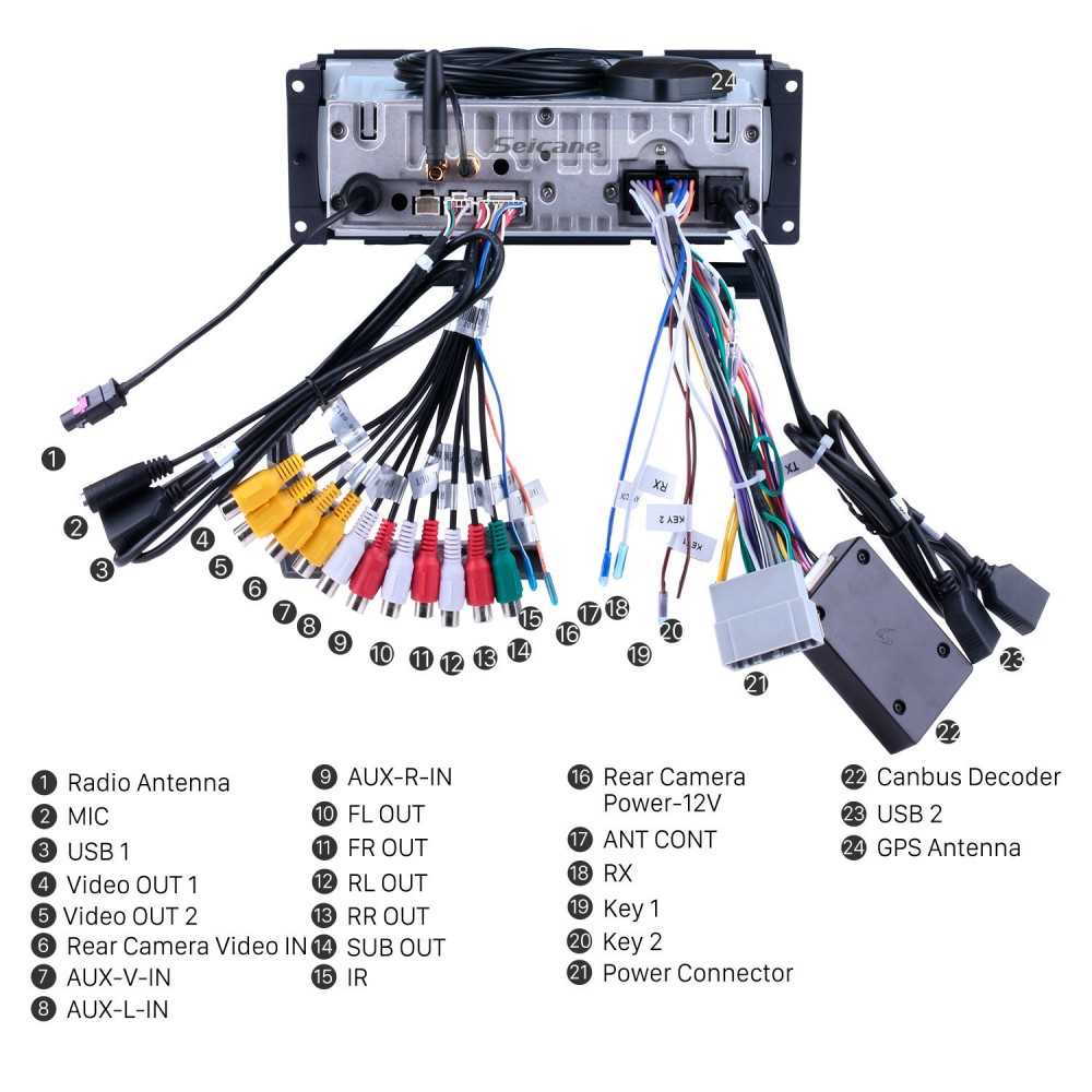 2004 jeep grand cherokee radio wiring diagram