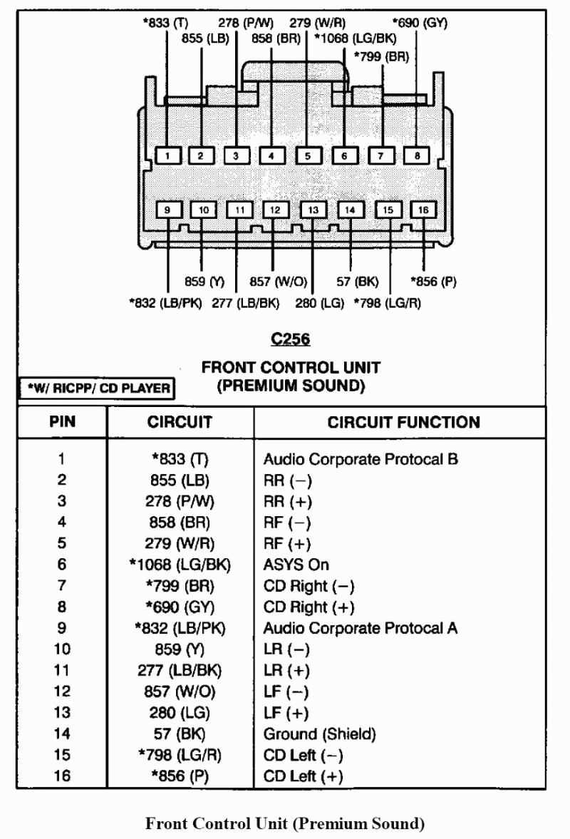 2004 mustang stereo wiring diagram