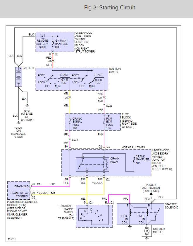 2004 pontiac grand prix wiring diagram